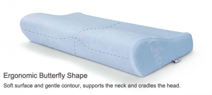 記憶泡磁気療法の枕（1）